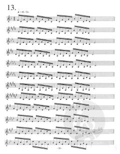 Articulation Studies von Chris Gekker 