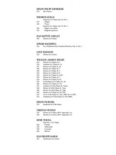 Anthology Of Easier Classical Piano 