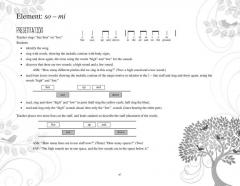 First We Sing! Teaching Strategies (Primary Grades) (Susan Brumfield) 