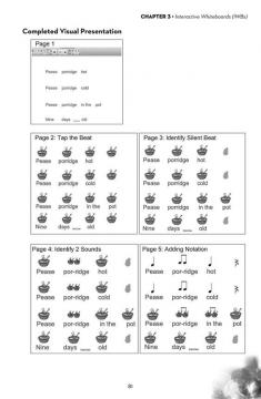 Technology In Today's Music Classroom 