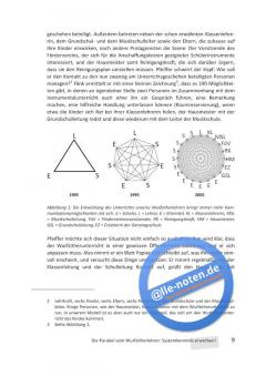 Instrumentalunterricht in der Grundschule (Jörg Sommerfeld) 