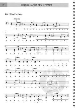 Michlbauer Methode 1 von Florian Michlbauer 