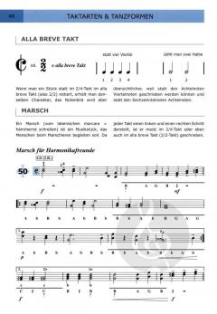 Michlbauer Methode 2 von Florian Michlbauer 