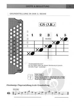 Michlbauer Methode Band 3 von Florian Michlbauer 