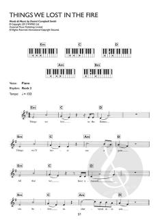 Easiest Keyboard Collection: Today's Hit Songs im Alle Noten Shop kaufen