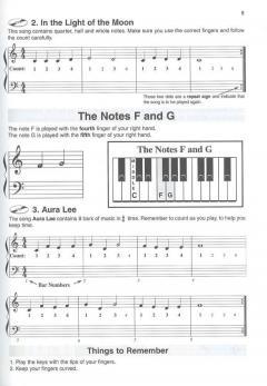 Learn To Play Piano von Gary Turner 
