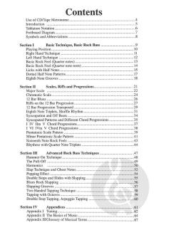 Progressive Rock Bass von Stephan Richter 