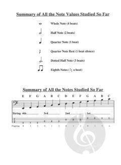 Progressive Rock Bass von Stephan Richter 