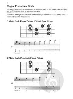 Progressive Rock Bass von Stephan Richter 