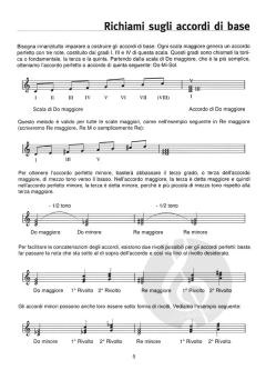 Iniziazione al Piano Blues in 3D von Andrea Cutuli 