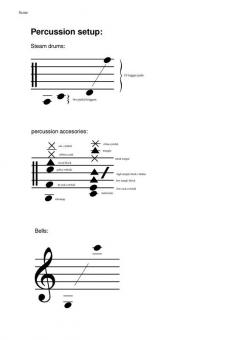CO2pera - Dampenes Rejse (Andy Pape) 