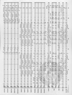 Here Comes The Sun (The Beatles) 