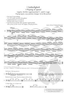 Leichte Cello-Etüden Band 2 im Alle Noten Shop kaufen