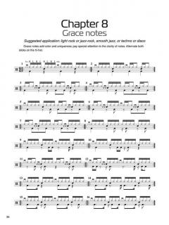 Independent Cymbal Rhythms (Bobby Williams) 