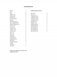 Music With Chequered Ears (Arpad Balazs) 