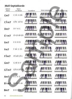 Einsteigerkurs Klavier von Gary Turner im Alle Noten Shop kaufen