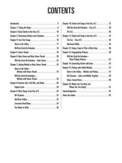 Hal Leonard Folk Banjo Method im Alle Noten Shop kaufen