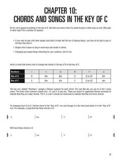 Hal Leonard Folk Banjo Method im Alle Noten Shop kaufen