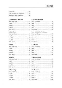 Drum Training Playalong (Patrick Metzger) 