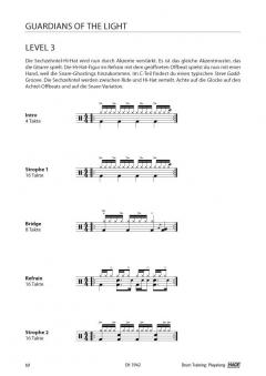 Drum Training Playalong (Patrick Metzger) 