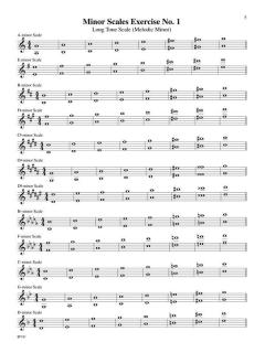 The Complete Scale Compendium von Larry Clark 