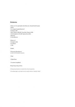 Kafka's Trial von Poul Ruders 