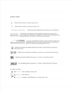 ...Aus Atmen... von Niels Rosing-Schow 