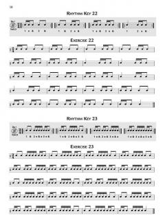 Basics in Rhythm Book Only von Garwood Whaley 