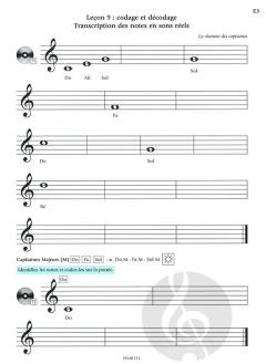 L'oreille en boucle - Initiation von Joëlle Zarco 