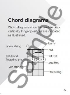 Playbook: Ukulele Chords im Alle Noten Shop kaufen