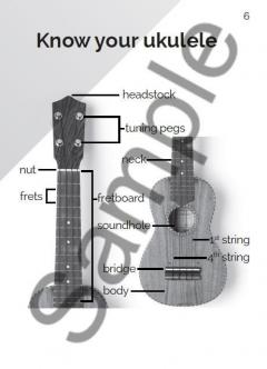 Playbook: Learn To Play Ukulele im Alle Noten Shop kaufen
