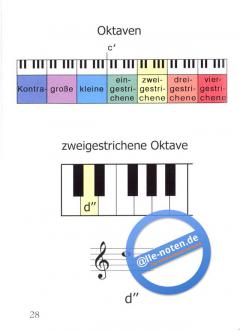 Noten lernen leicht und schnell von Linda Berg 