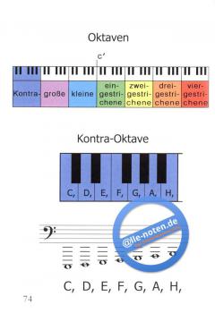 Noten lernen leicht und schnell von Linda Berg 