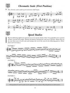 A Modern Method For Guitar Vol. 1 (+ Video Access) 