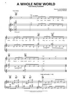 Current Hits On Broadway 