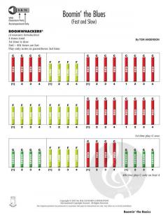 Boomin' The Basics (Teacher Book w/Enhanced Online Audio) (Tom Anderson) 
