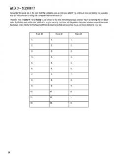 Hal Leonard Perfect Pitch Method von Adam Perlmutter 