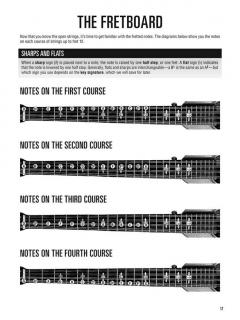 Hal Leonard Irish Bouzouki Method 