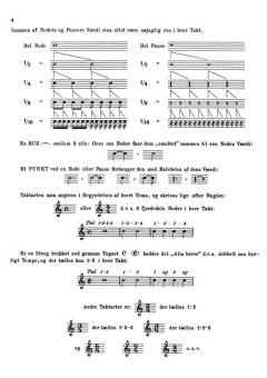 Ukulele Skole von Arild Hulstrøm im Alle Noten Shop kaufen