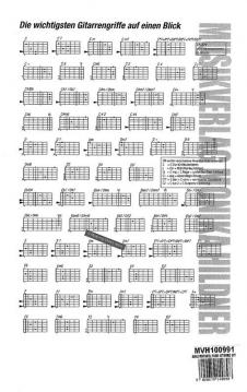 Akkordtafel für Gitarre 
