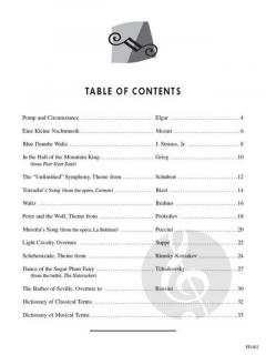 FunTime Classics von Randall Faber 