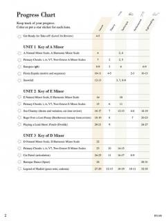 Level 3B - Lesson Book von Randall Faber 