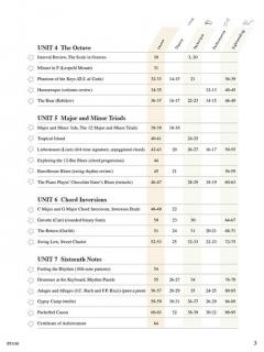 Level 3B - Lesson Book von Randall Faber 