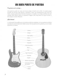 Fast Track: Guitarra 1 