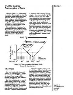 The Sound Reinforcement Handbook (Douglas Jones) 