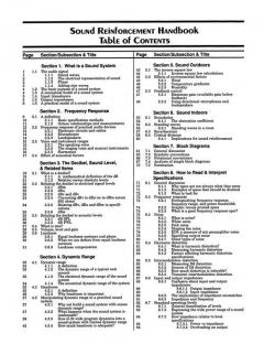 The Sound Reinforcement Handbook (Douglas Jones) 