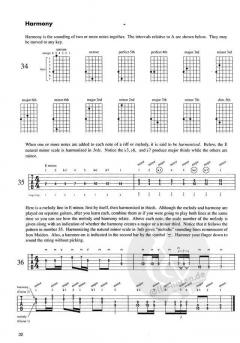 Thrash Guitar Method von Troy Stetina 