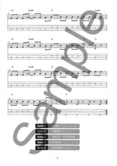 Comment Jouer Lignes Et Grooves Hard & Metal 