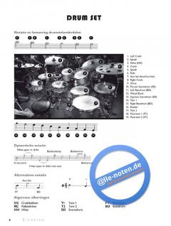 Dia Meters (Nederlands) von Bruno Meeus 
