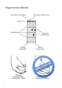 Schneller Start 1 von Annette Kruisbrink 